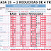 J26 Reducida de la Quiniela