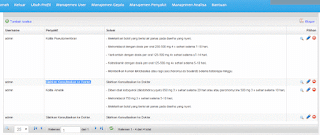 Source code aplikasi sistem pakar menggunakan codeigniter