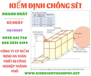 Kim-Chống- Sét