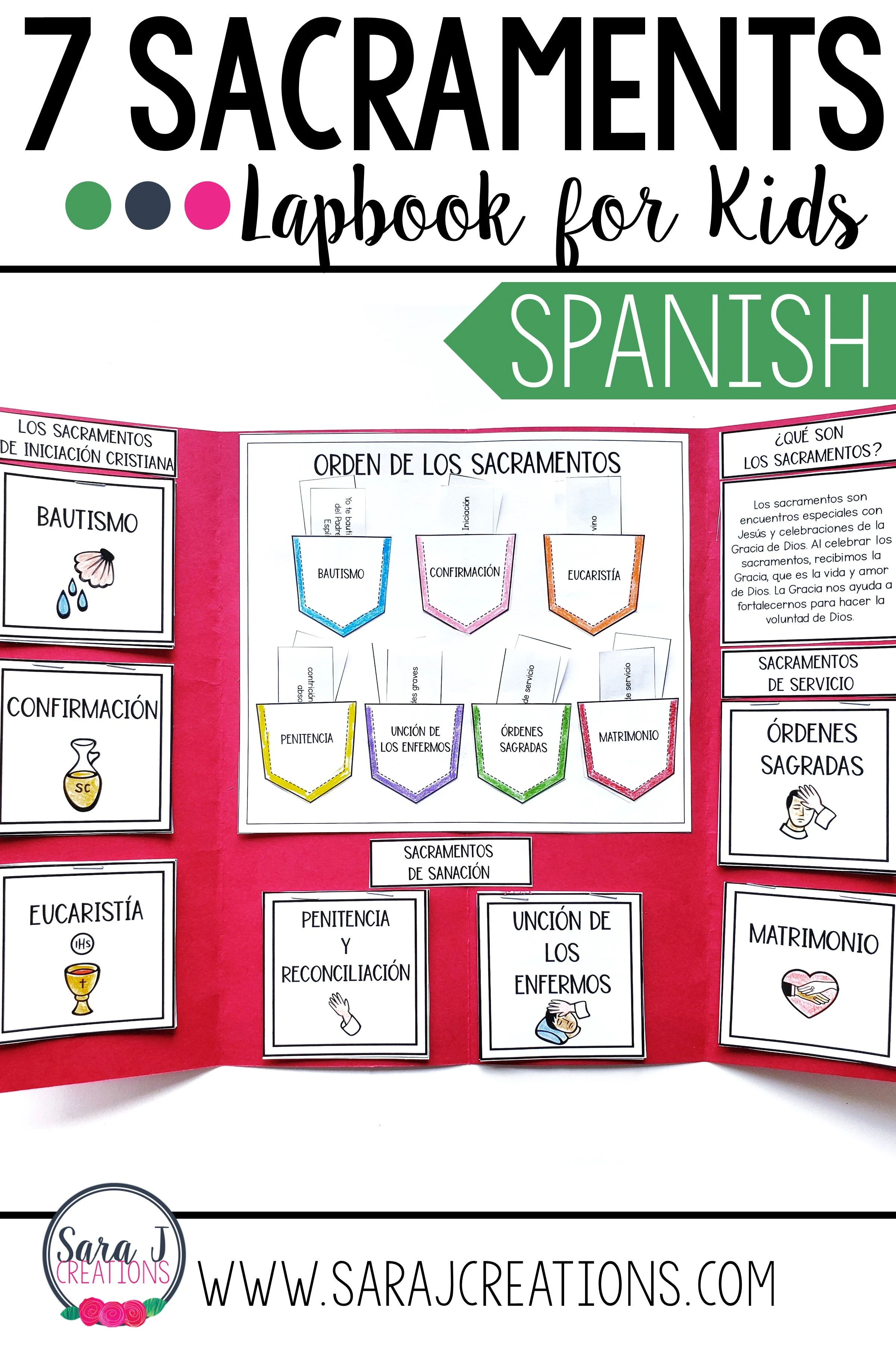 Catholic lapbook about the Seven Sacraments in Spanish