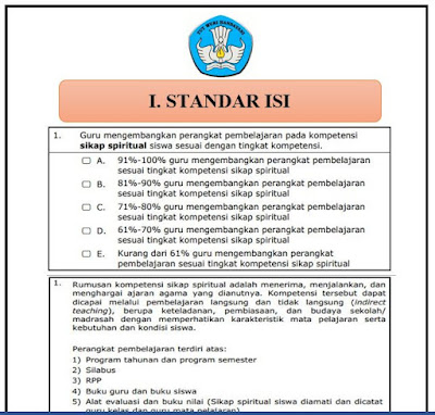 Map 1 Akreditasi Sekolah SD I Standar Isi-https://riviewfile.blogspot.com/