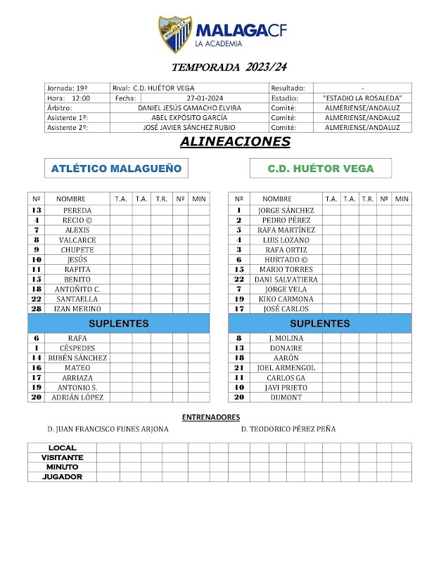 Atlético Malagueño - Huétor Vega, alineaciones oficiales