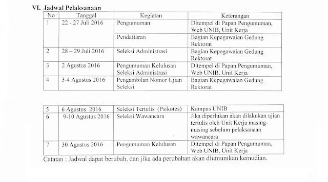 Jadwal Pelaksanaan