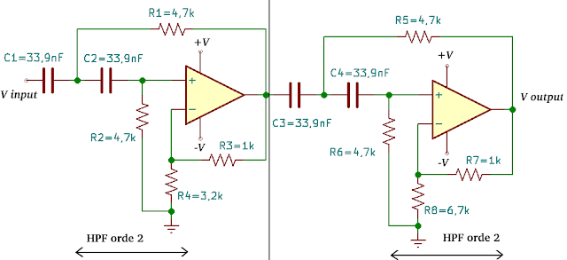 Rangkaian high pass filter orde 4