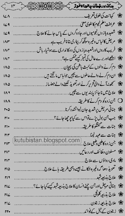 Contents of the Urdu book Jinnati Aur Shaitani Chalon Ka Torr