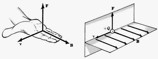 Magnetism ]_Page_106_Image_0001
