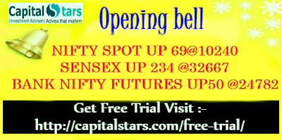 Bank Nifty Futures, equity tips, Free stock cash, Indian Stock market, share market tips, stock market live, 