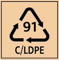 This Code Indicates That The Product Can Be Recycled Plastic Plate. C/LDPE 91