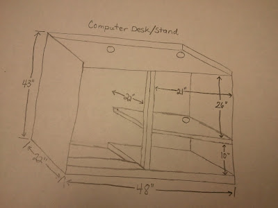 computer desk plans dimensions