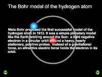 http://science.sbcc.edu/physics/flash/siliconsolarcell/bohratom.swf