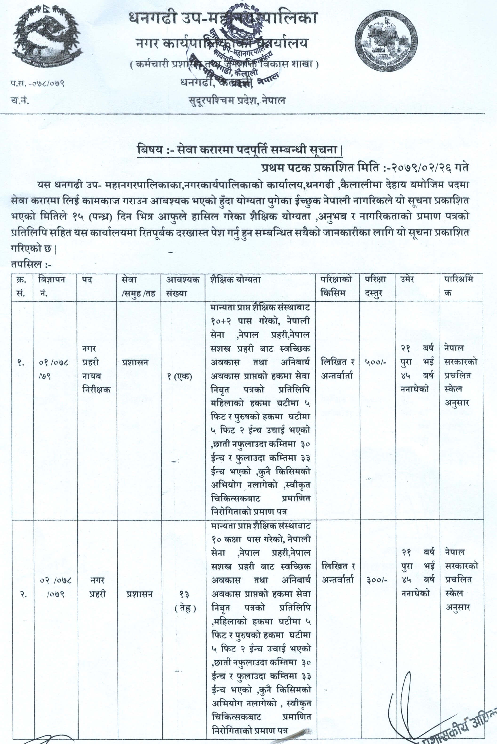 Dhangadhi Sub-Metropolitan City Vacancy Announcement
