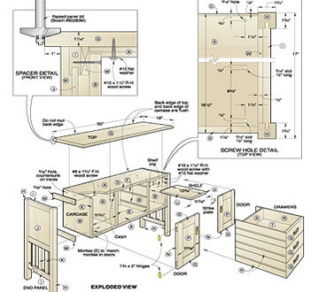 Best selling wood projects