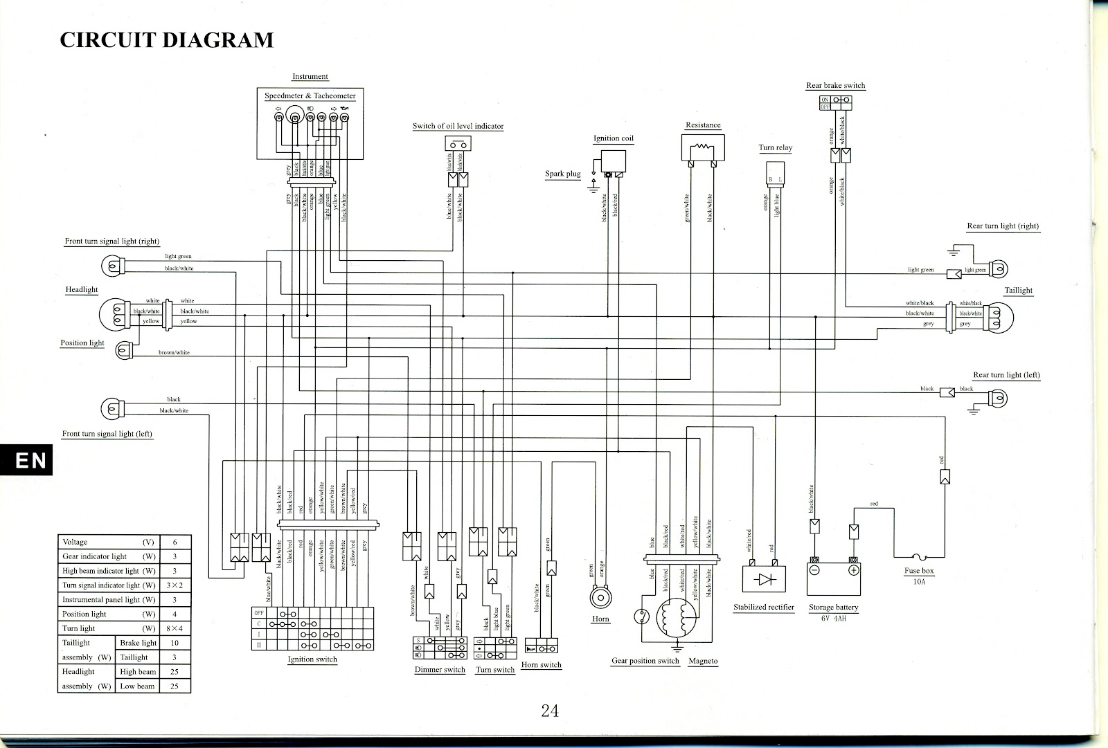 Suzuki AX100 Pasión por 2T: Diagrama electrico del Suzuki 