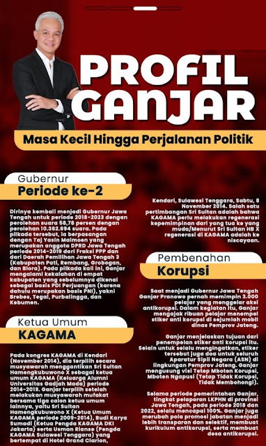 Ganjar Pranowo Patut Diacungkan Jempol Menuju Calon Presiden