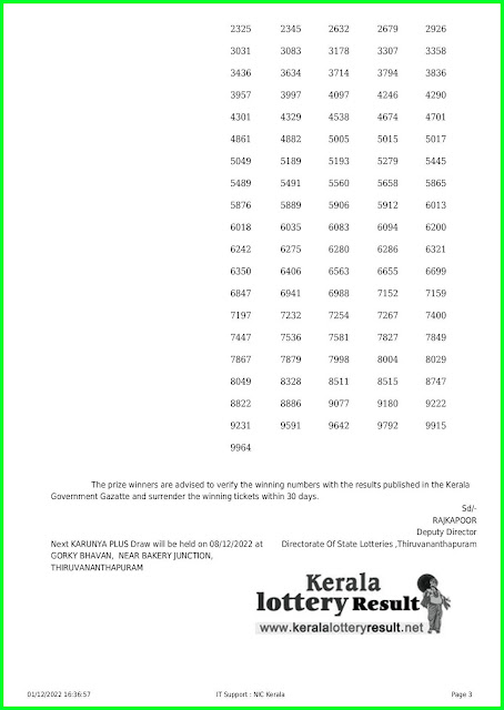 Kerala Lottery Result 01.12.22 Karunya Plus KN 448  Results Today