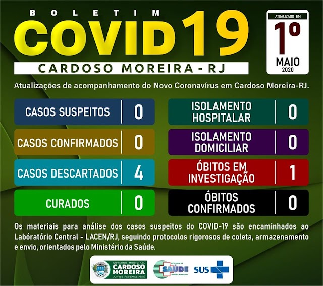 COVID19 – Mais um caso descartado em Cardoso Moreira