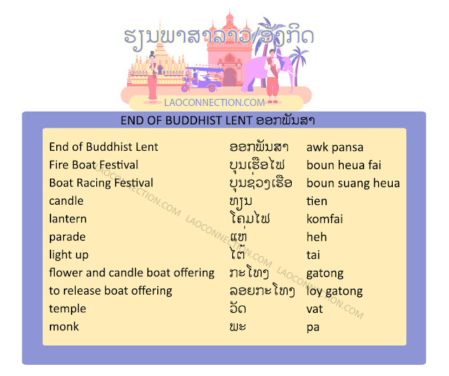 Learn Lao Language:  End of Buddhist Lent