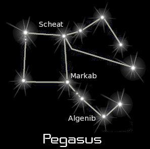 Pegasus Astro Club Rasi Bintang Pegasus