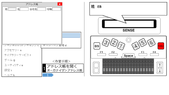 左側にアドレス帳の画面が表示されたPC画面のイメージ図と、右側に「姓　EB」と液晶ディスプレイに表示され、エンターキーが赤く示されたオンハンドのイメージ図