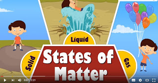  States of Matter: Video