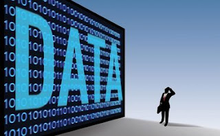 CRM Data problems
