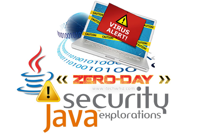 Disable Java to avoid Zero Day Exploit in Chrome, Firefox, IE, Safari