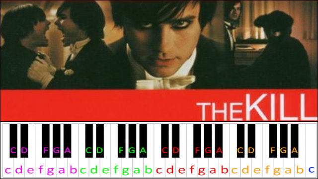 The Kill (Bury Me) by Thirty Seconds To Mars Piano / Keyboard Easy Letter Notes for Beginners