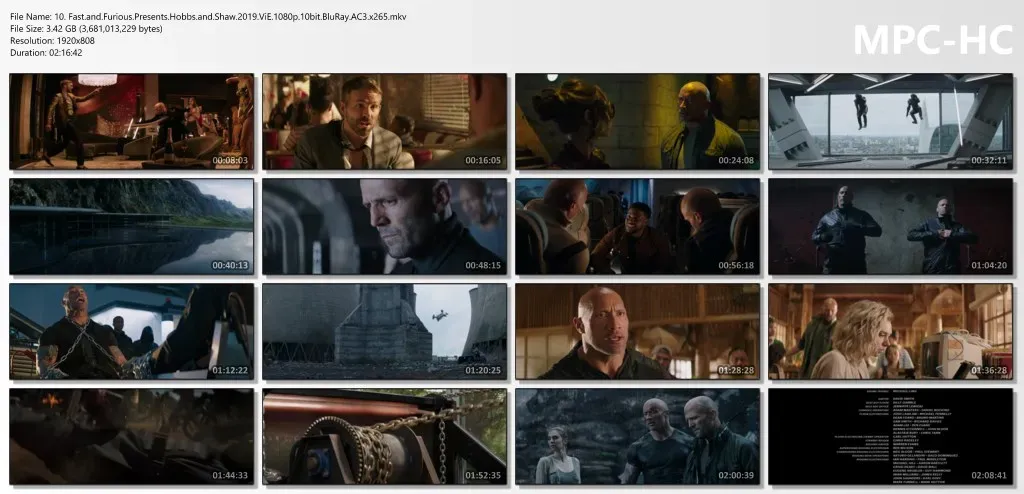 Review và Link tải trọn bộ Quá Nhanh Quá Nguy Hiểm (Fast & Furious) - Bản thuyết minh và rõ nét.
