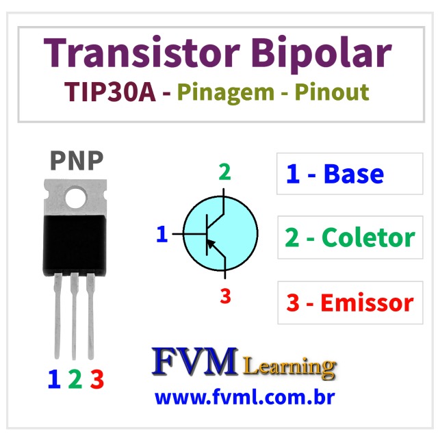 Datasheet-Pinagem-pinout-transistor-pnp-TIP30A-Características-Substituição-fvml