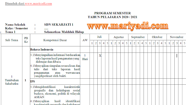 Program Semester (PROMES) Kelas 1 2 3 4 5 6 SD/MI Kurikulum 2013 Tahun Pelajaran 2020/2021