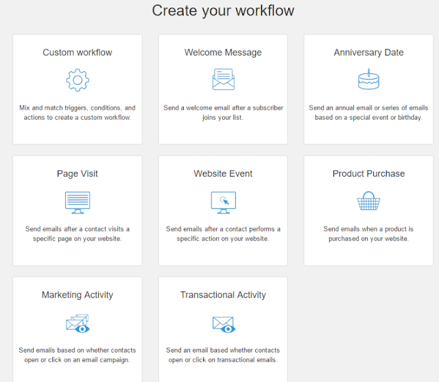 musttipstricks.blogspot.com SendinBlue WordPress Plugin Review – Email Marketing and Easy Marketing Automation