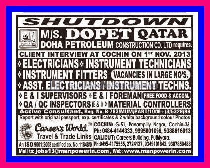 Shut Down Jobs For Doha Qatar