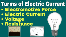Electromotive Force, Voltage, Electric Current and Resistance in Hindi.