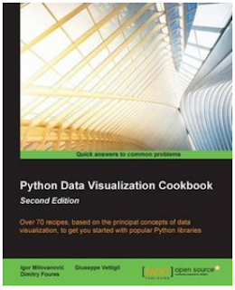 Free Download Ebook Python