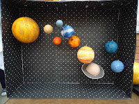 Exemplo De Maquete Do Sistema Solar