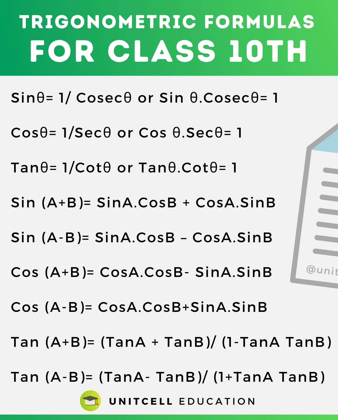 Trigonometric Formulas for class 10th