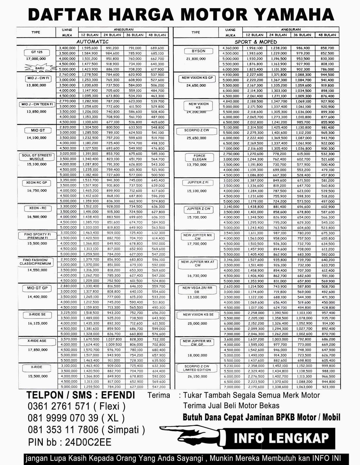 DAFTAR HARGA  MOTOR  YAMAHA HARGA  MOTOR  DENPASAR