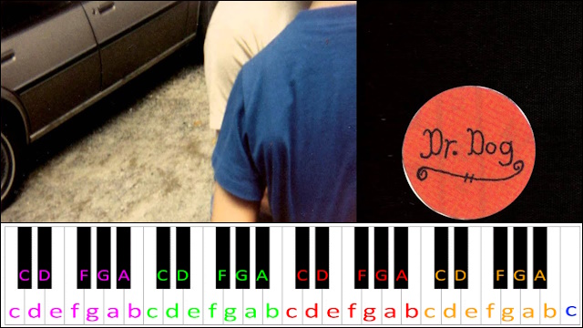 Where'd All The Time Go? by Dr. Dog Piano / Keyboard Easy Letter Notes for Beginners