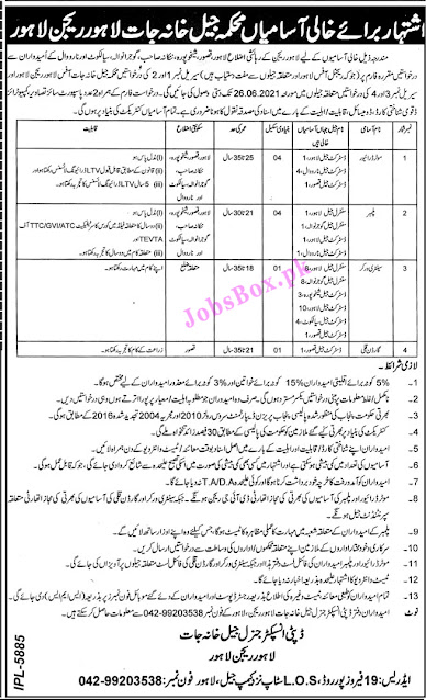 Prison Department Punjab Jobs 2021 – Jail Khana Jat Punjab Jobs All Regions