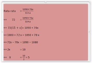 smart solution solves the problem of AVERAGE math subjects