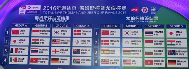Piala Thomas & Uber 2016 