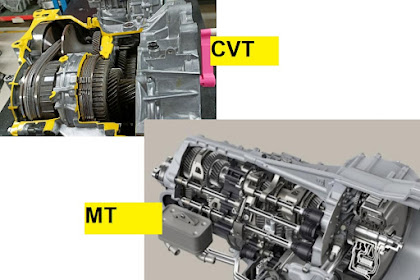 Perbedaan Mobil Transmisi CVT dan MT : Penjelasan dan Kelebihan Kekurangan