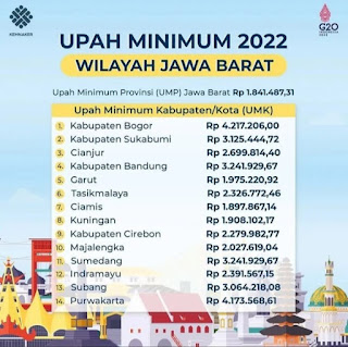 Terbaru! Simak Upah Minimum Provinsi dan Kota Di Jawa Barat Tahun 2022