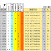 J7 Pronostico y analisis de la Quiniela