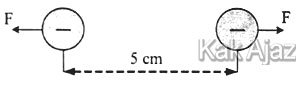 Gaya tolak-menolak dua muatan negatif yg terpisah pada jarak 5 cm, gambar soal no. 20 IPA SMP UN 2018