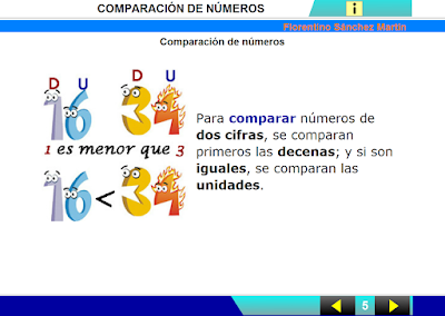 http://cplosangeles.juntaextremadura.net/web/edilim/curso_2/matematicas/numeros02/numeros02.html