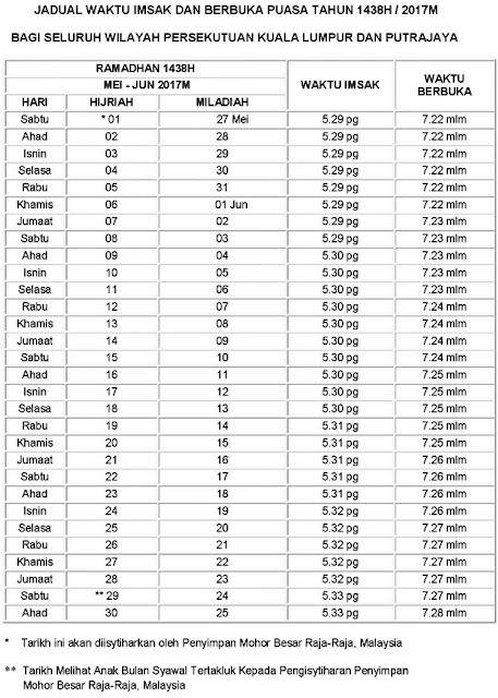 JADUAL WAKTU BUKA PUASA DAN IMSAK RAMADAN 2017  KUALA 