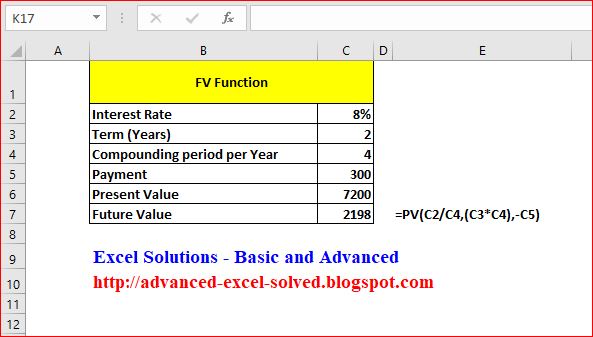 How to use PV Function (Present Value Function)