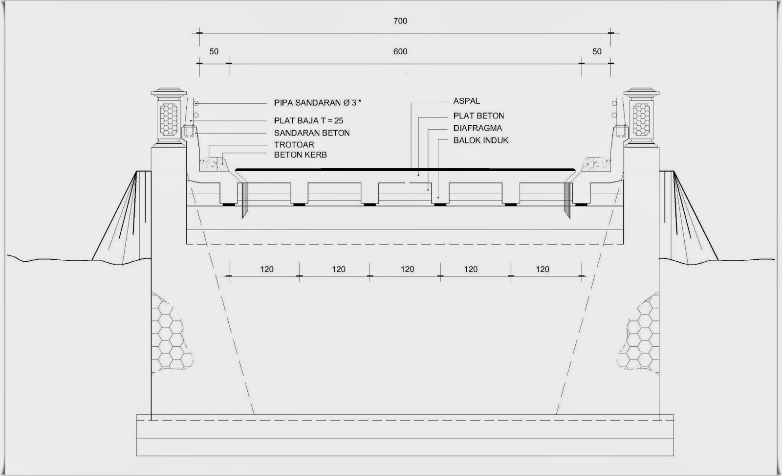  Gambar  Detail Kanopi Beton Dekorhom