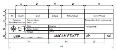 AutoCAD tutorial, Cara Membuat Laptop